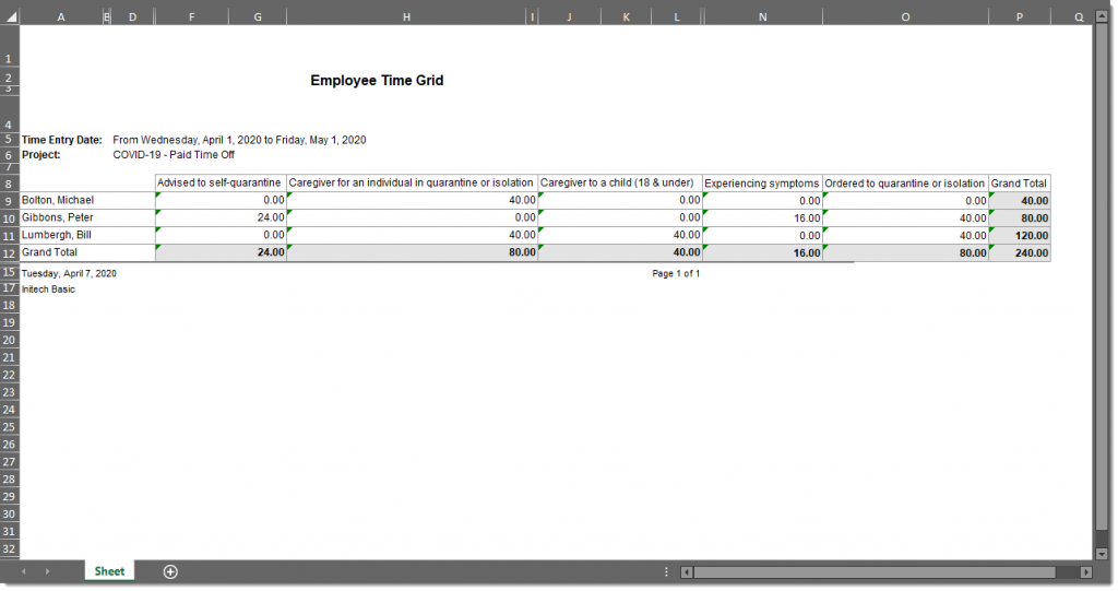 Sample employee paid leave report