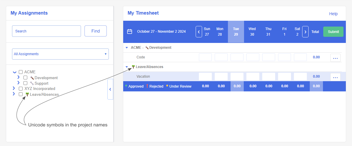 Image pointing out Unicode symbols in project names.