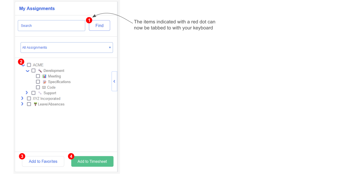 As a review of the past year, this image shows some of the areas where it's now possible to tab to using the keyboard.