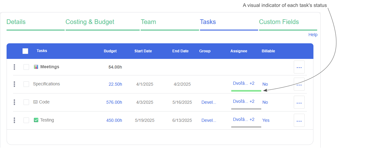 As part of the Dovico Timesheet Spring Release, this image shows a new visual indicator, of each task's status, under each Assignee cell.